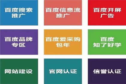 百度竞价托管运营在旅游行业的实战案例